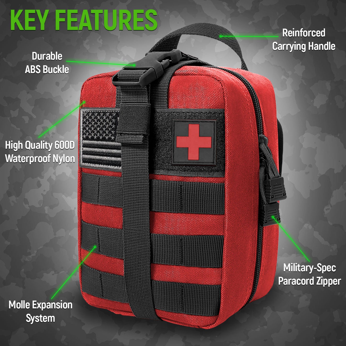 Compact IFAK Pouch (Bag Only) | MOLLE Rip-Away Trauma Med Kit | Quick-Access First Aid Bag for Tactical & Survival Gear