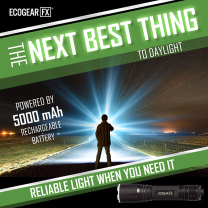 TK2000 Tactical Flashlight | 2000 Lumens USB-C Rechargeable