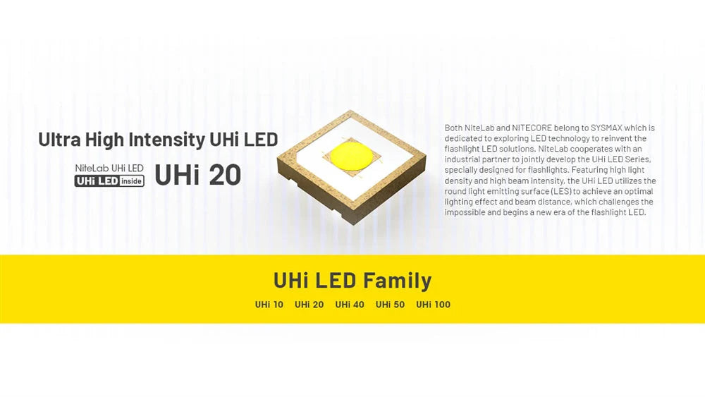 Ultra High Intensity UHI LED with text on a white background