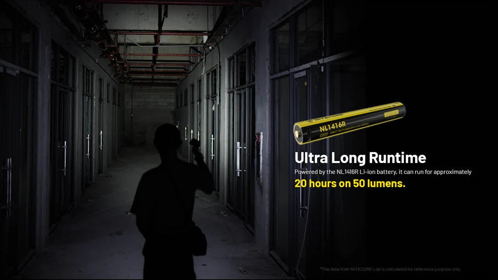 Person holding a flashlight in a dark hallway with a Nillkin product display.