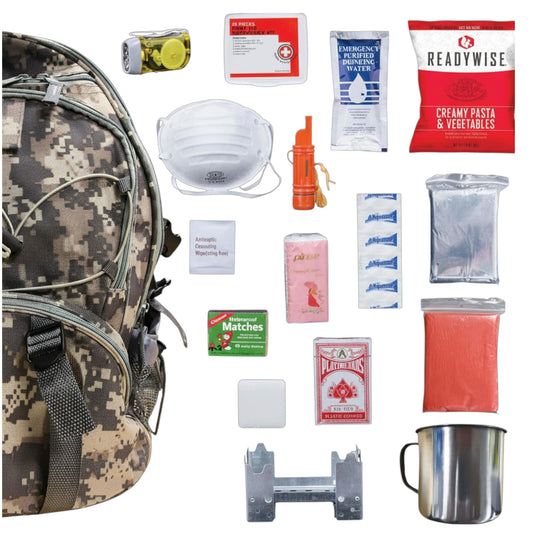 Camouflage backpack with emergency supplies including food packages, a mask, and a can on a white background.