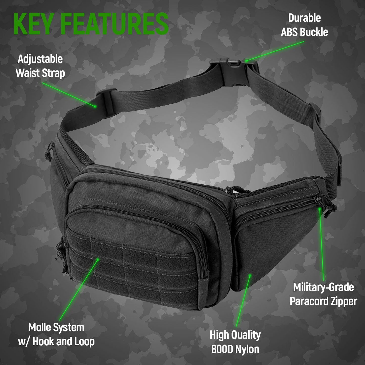 Black waist bag with key features highlighted on a camouflage background