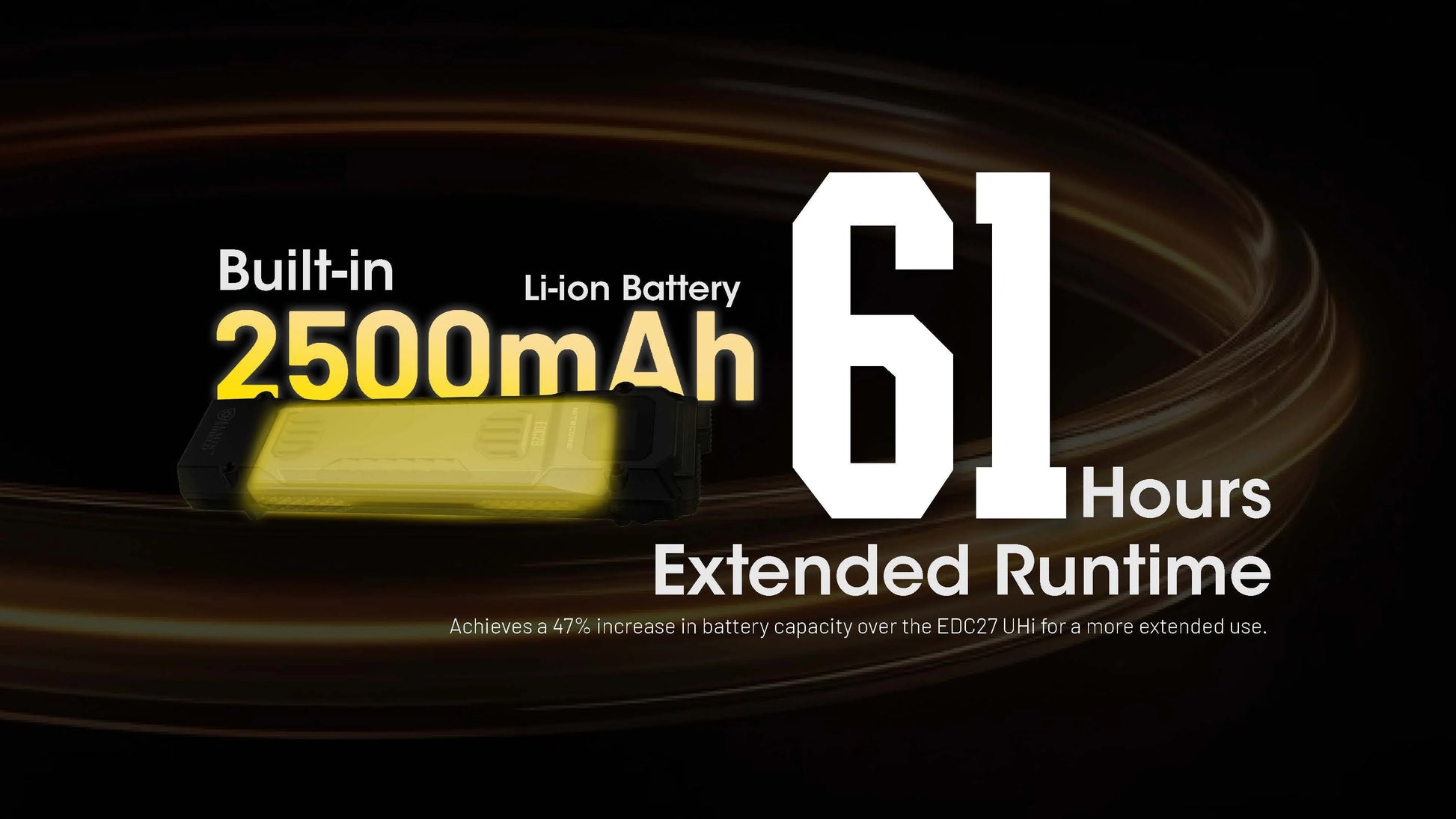 Battery information display with 2500mAh capacity and 61 hours runtime on a dark background.