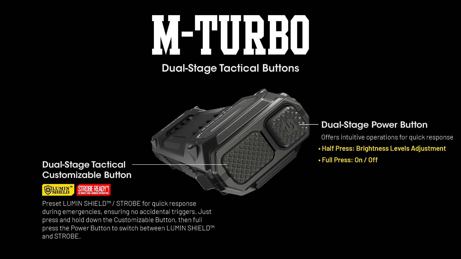 M-TURBO dual-stage tactical button with text on a black background
