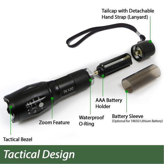 TK120 Tactical LED Flashlight Kit | 1200 Lumens, Zoom/Strobe | Rechargeable 18650 Battery, Charger & Case